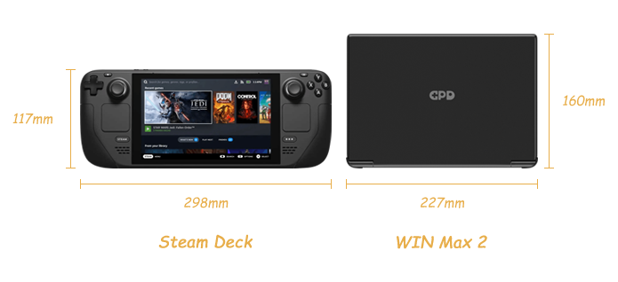 GPD Win Max 2 10.1 Inch Dual Use Laptop 6800U-32GB Ram-1TB SSD